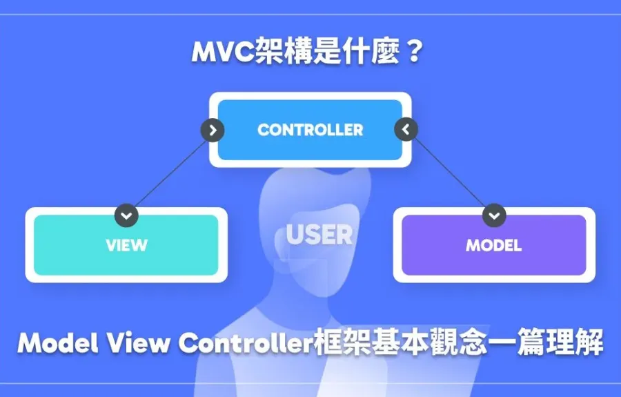 MVC架構是什麼？Model View Controller框架基本觀念一篇理解！