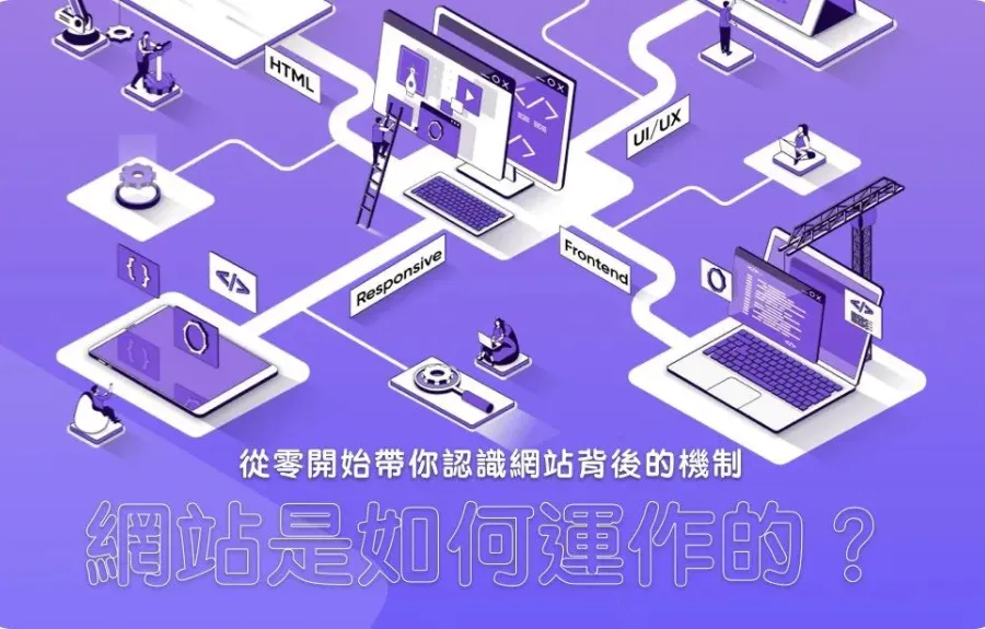 網站是如何運作的？從零開始帶你認識網站背後的機制