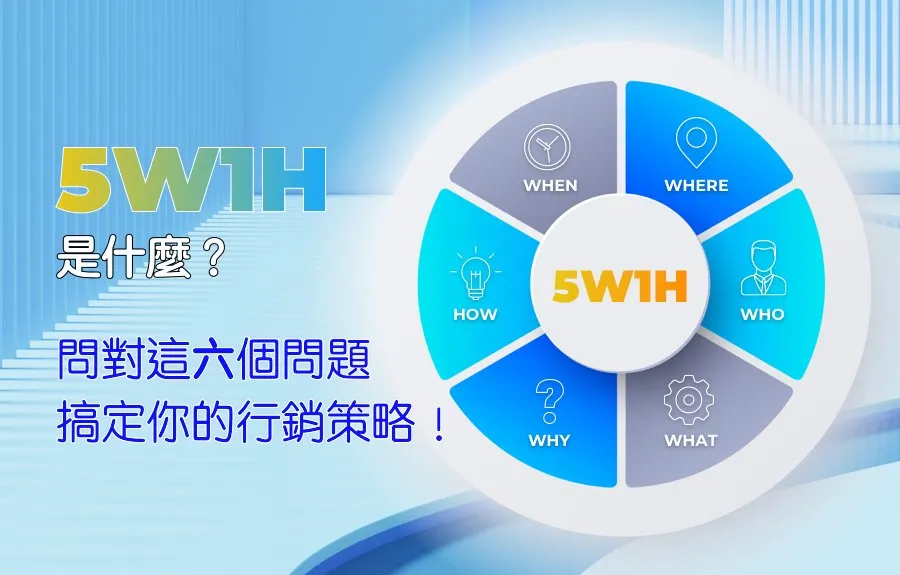 5W1H是什麼？問對這六個問題搞定你的行銷策略