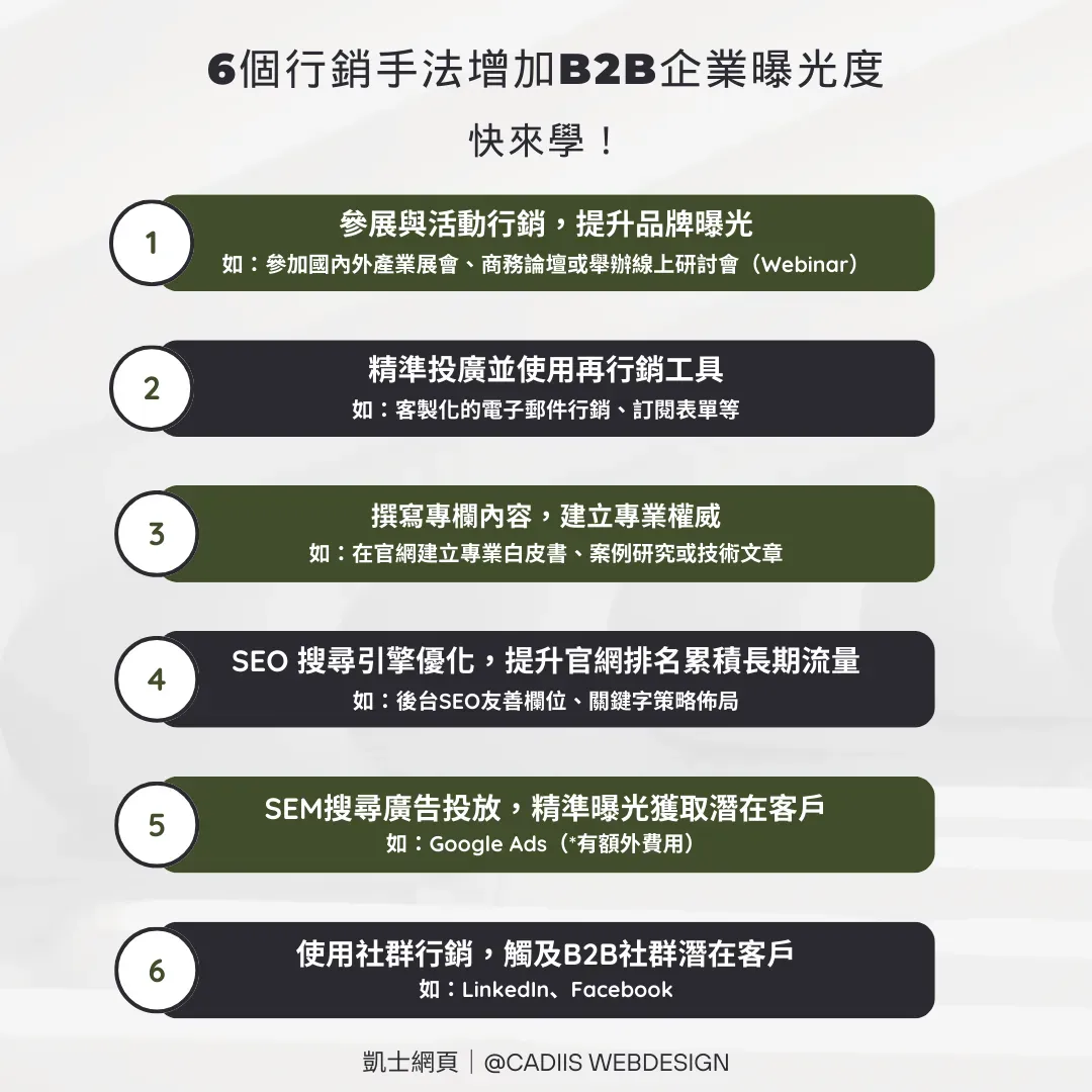什麼是B2B？快速了解企業對企業商業模式與行銷策略- 凱士網頁設計