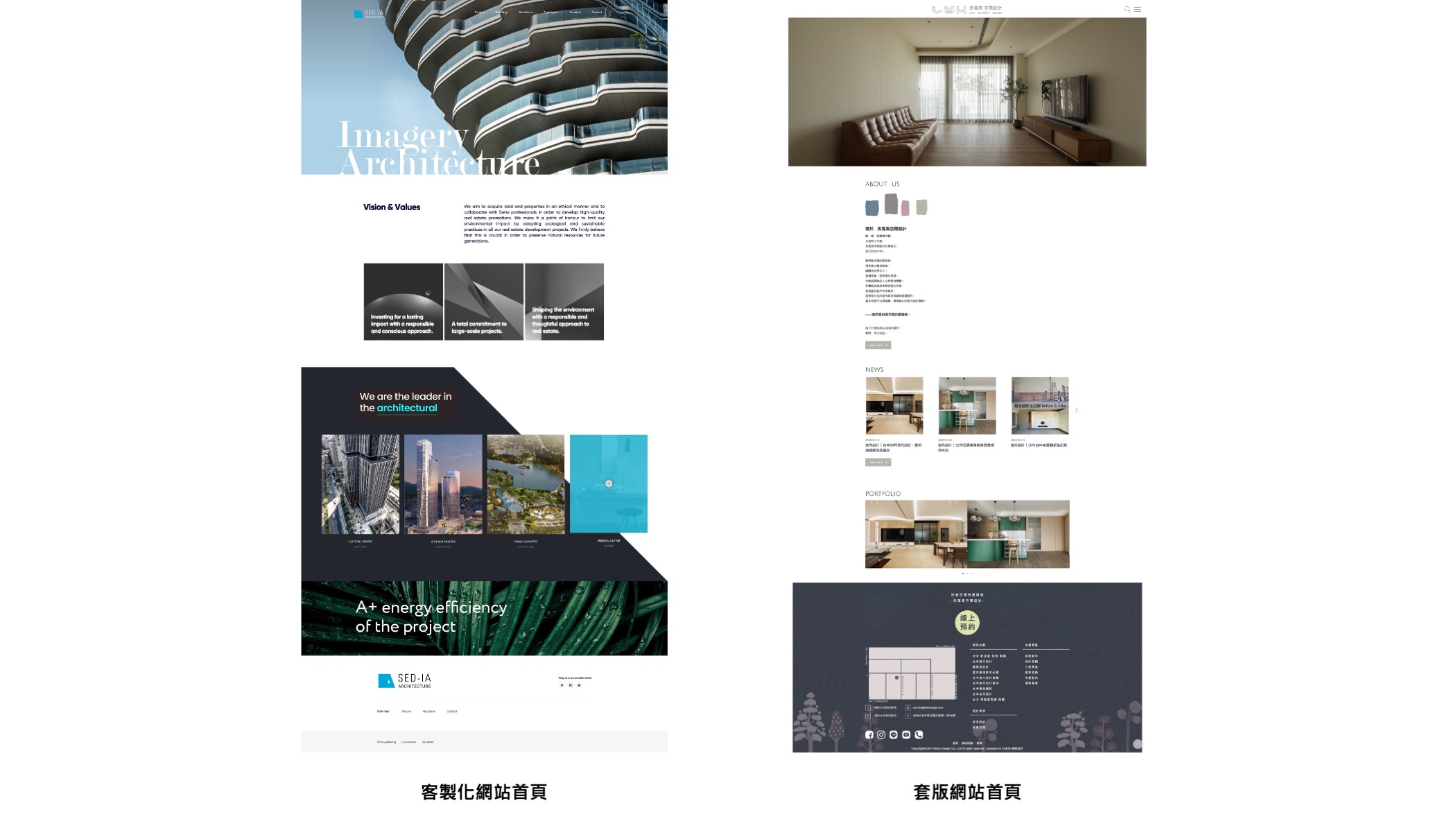 customized web design