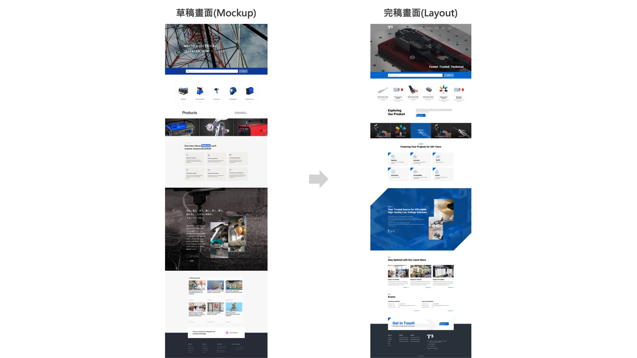 visual design communication