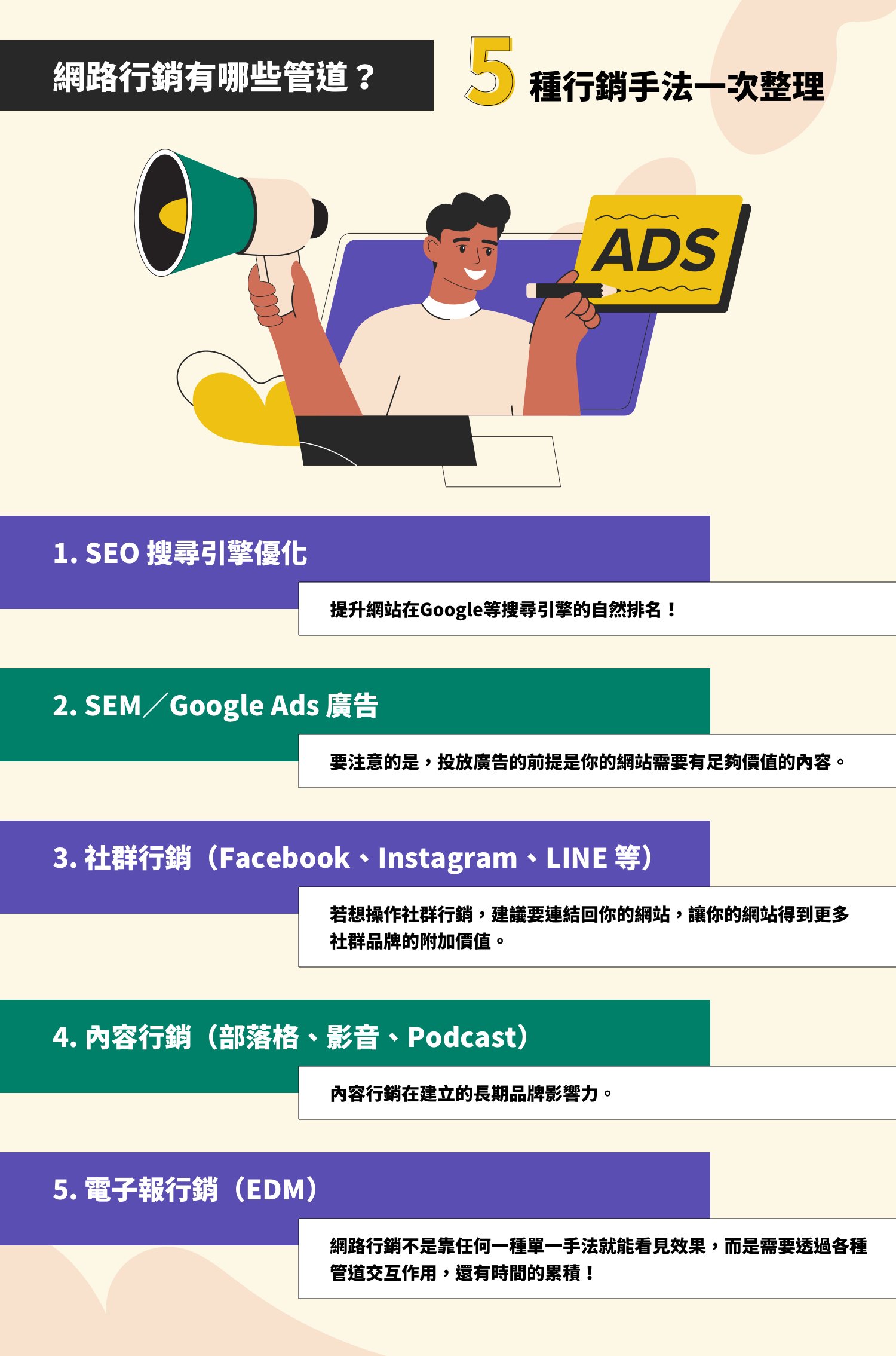 online marketing pic1