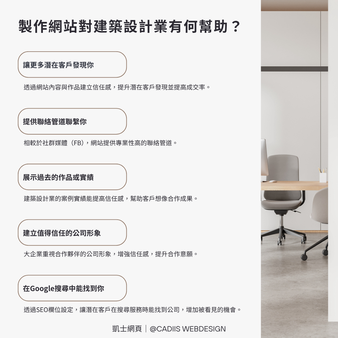 the website advantage for interior design