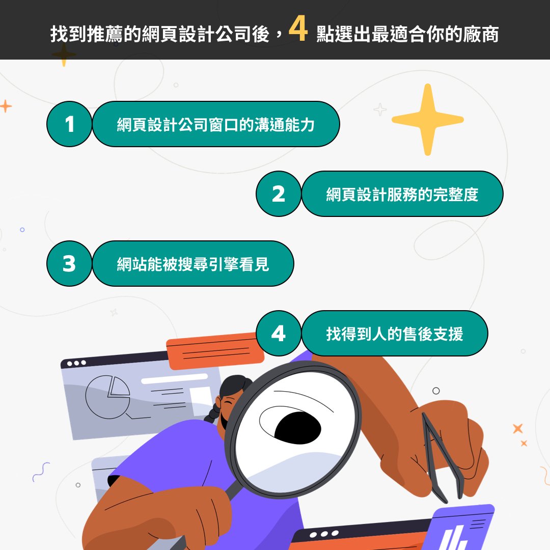 web design company selection after