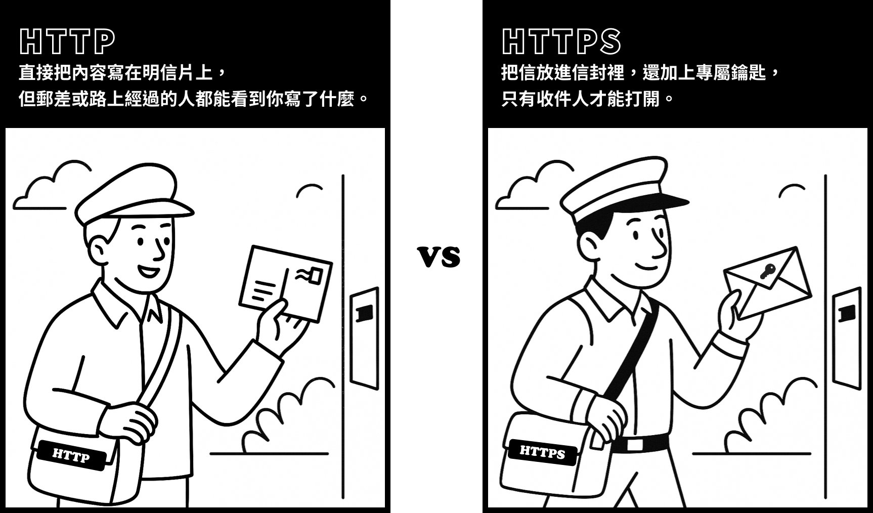 what is https pic01