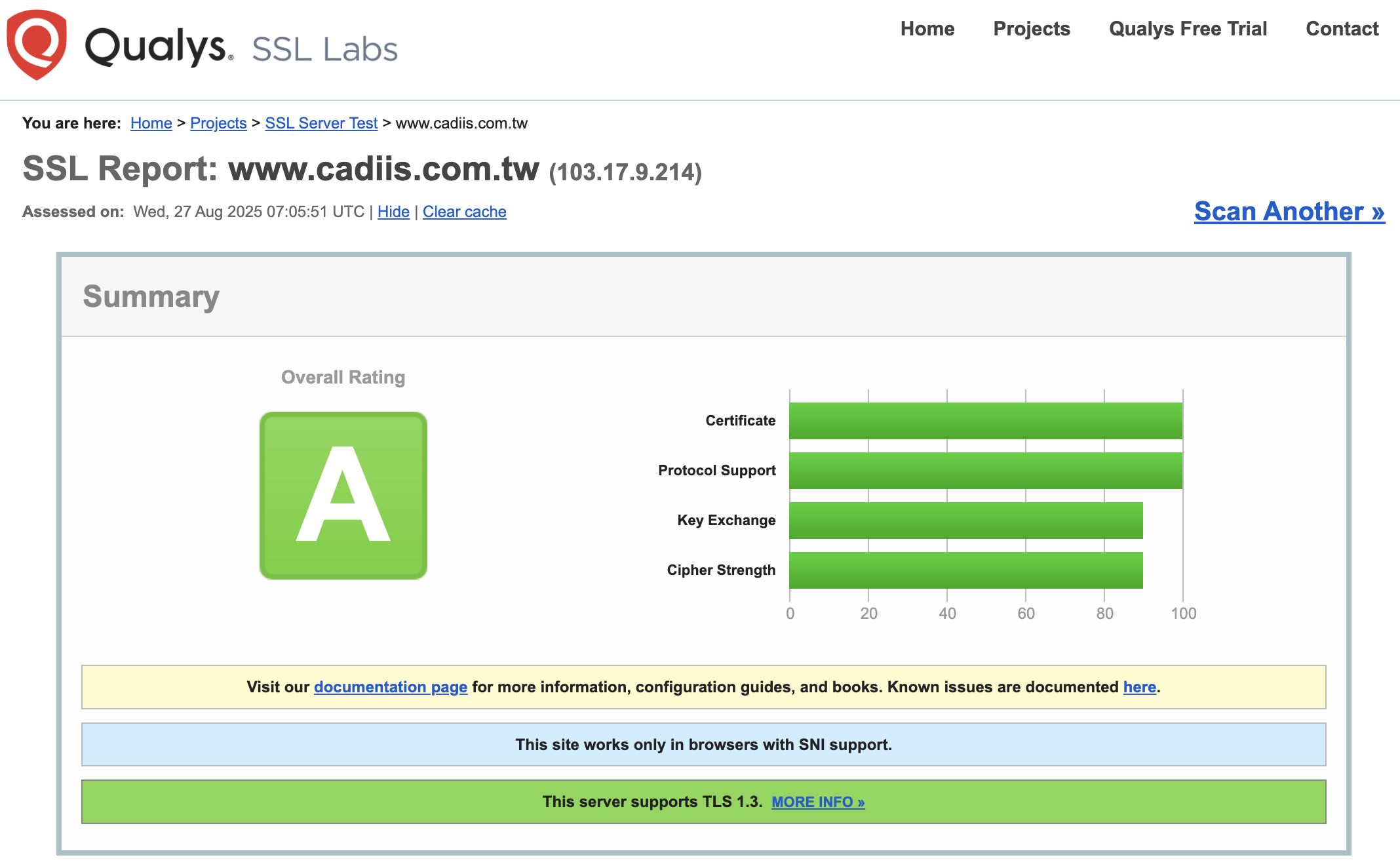 what is https pic04