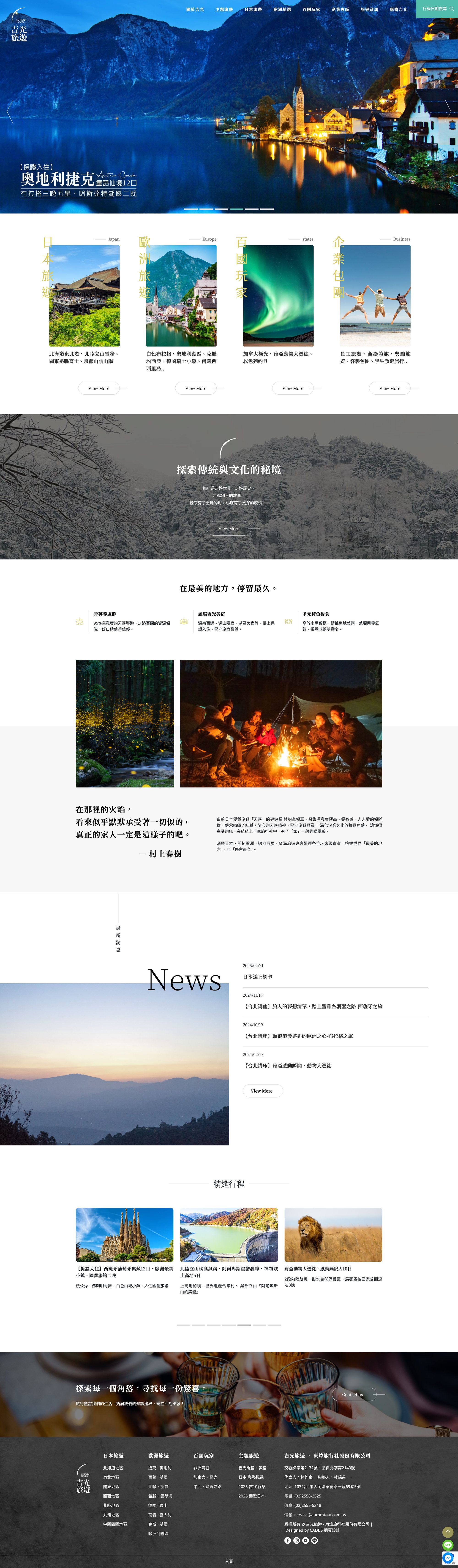 auroratour index