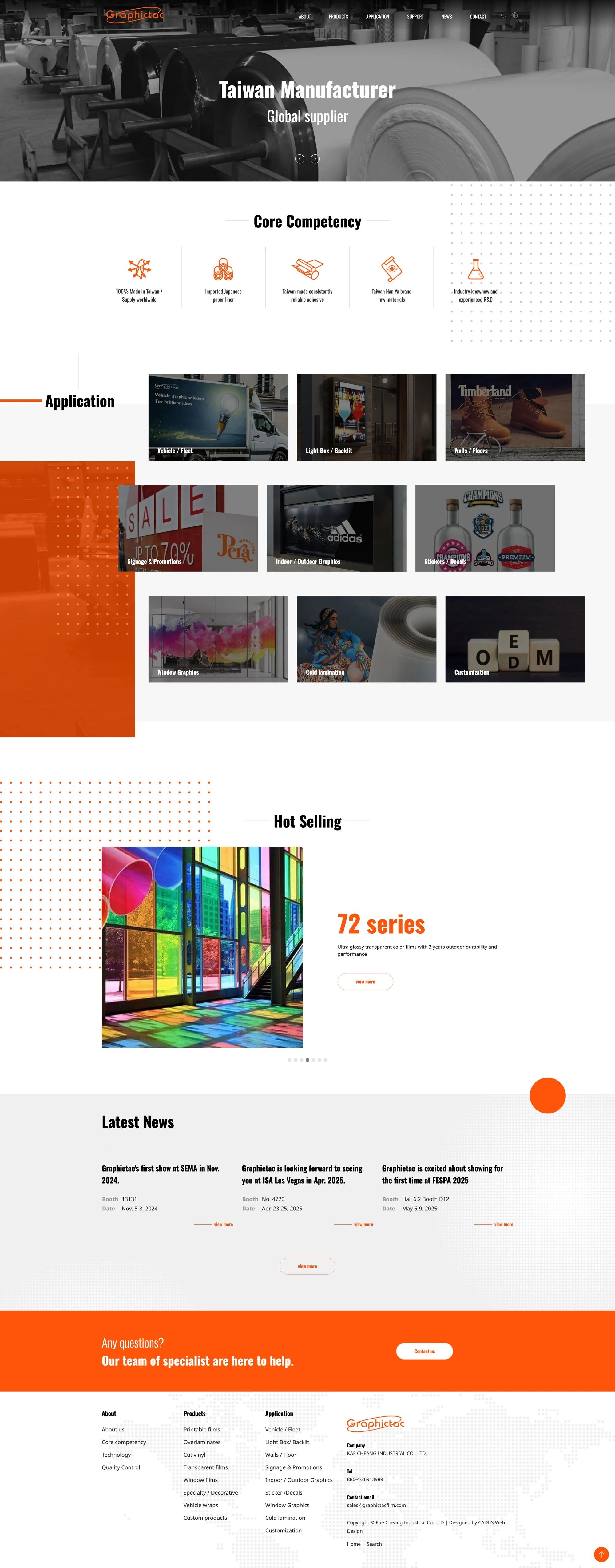 graphictacfilm index