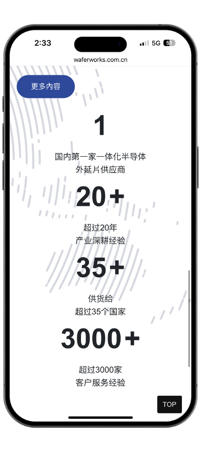 wwxs_mobile03